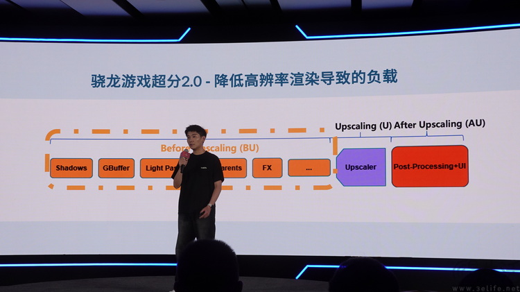 高通攒了个“游戏生态”的局，再次秀出技术优势