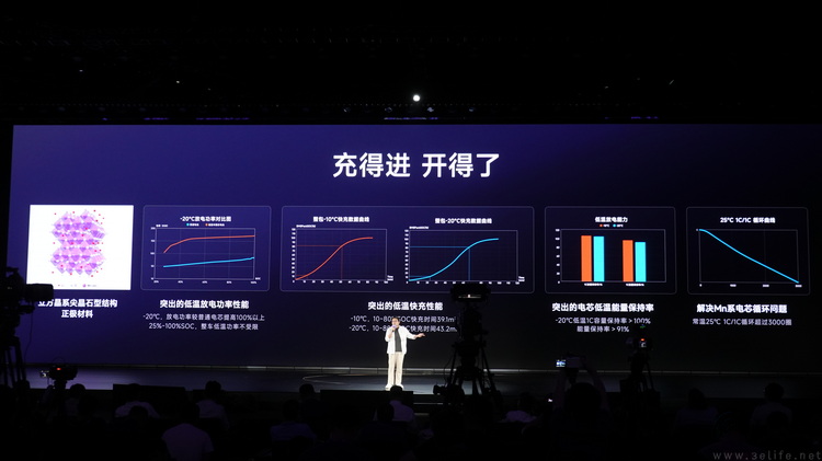 上汽+OPPO,造出了可能最尊重用户的新能源小车