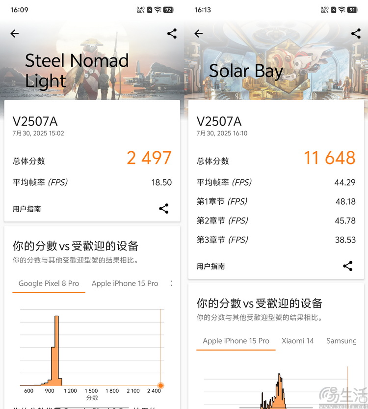 iQOO Z10 Turbo+首发评测：旗舰双芯邂逅超大电池