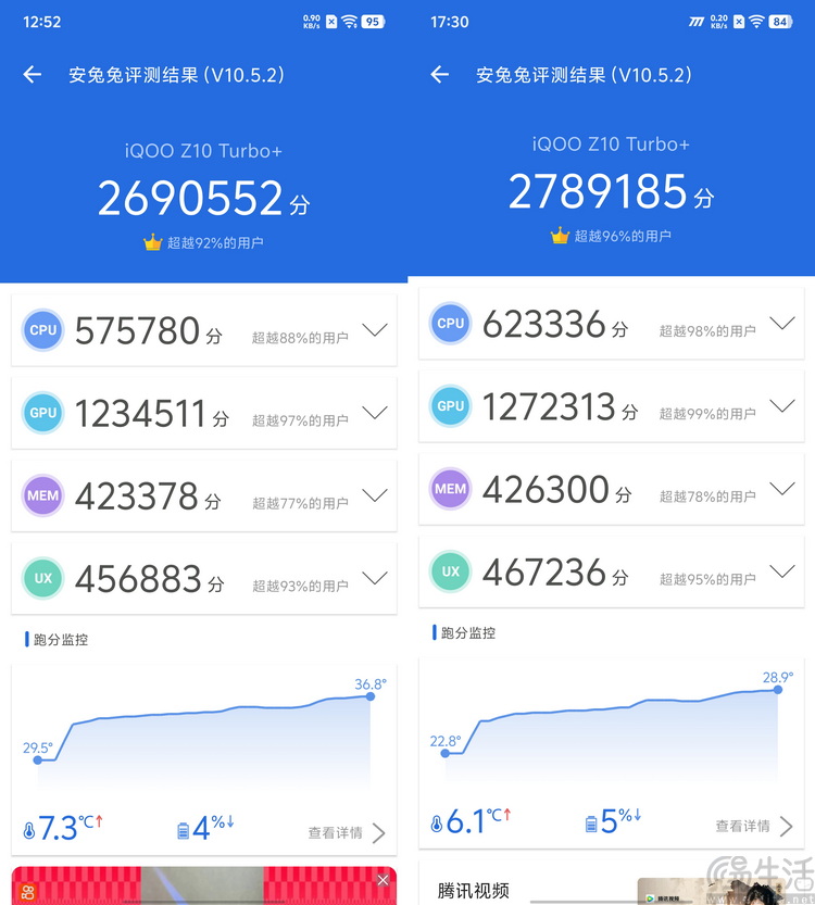 iQOO Z10 Turbo+首发评测：旗舰双芯邂逅超大电池