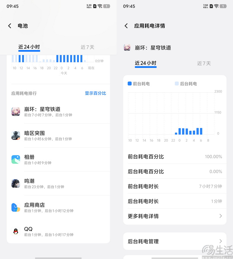 iQOO Z10 Turbo+首发评测：旗舰双芯邂逅超大电池