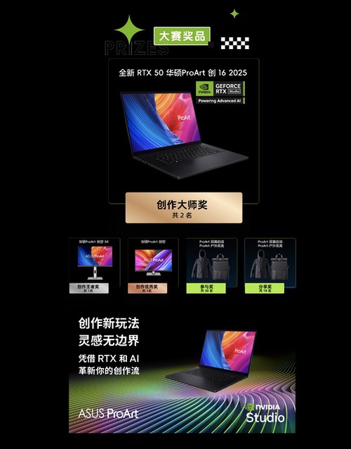 华硕ProArt携手NVIDIA Studio、LiblibAI举办AIGC创意大赛