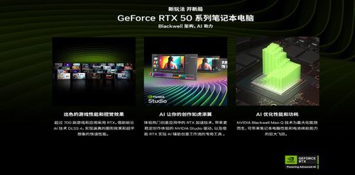 华硕ProArt携手NVIDIA Studio、LiblibAI举办AIGC创意大赛