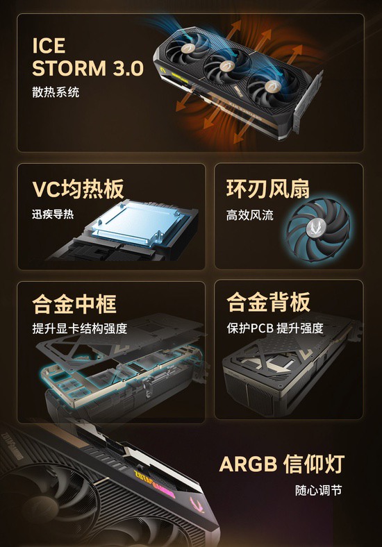 索泰GeForce RTX 5090 D v2 系列显卡正式发布