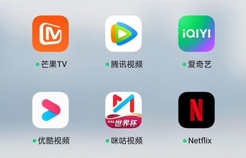 爱优腾芒想说服会员看广告，可付费订阅怎么算