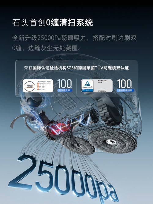 100℃沸水洗布！石头P20 Ultra Plus开启“灭菌级清洁”新时代