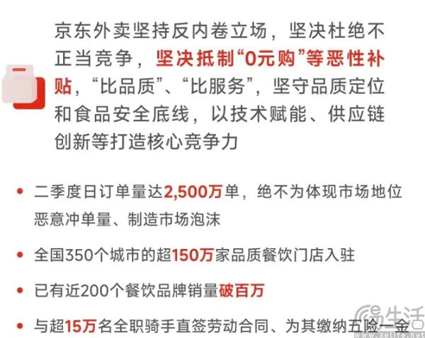 百亿利润灰飞烟灭，京东的外卖入场券不便宜