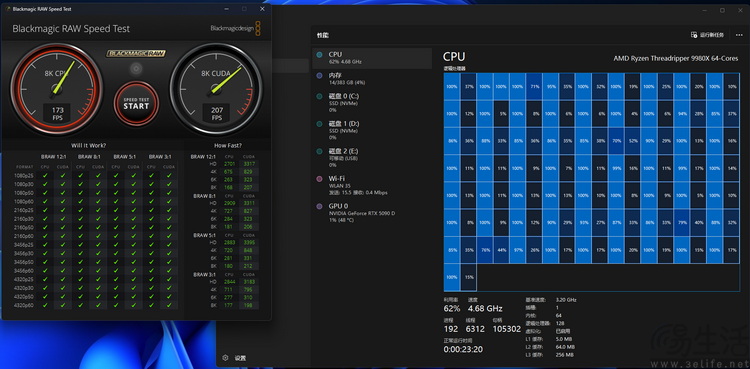 AMD锐龙线程撕裂者9980X评测：重新诠释“发烧级PC”