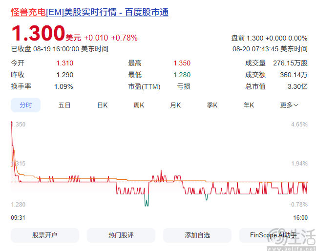自律公约利好用户，但共享充电宝平台或许要发愁了