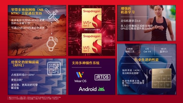 下一代骁龙W5+和骁龙W5平台：首批支持NB-NTN卫星通信的可穿戴平台