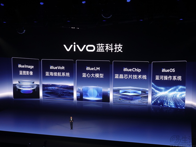 从MR头显到新影像战略，vivo交出“而立之年”答卷