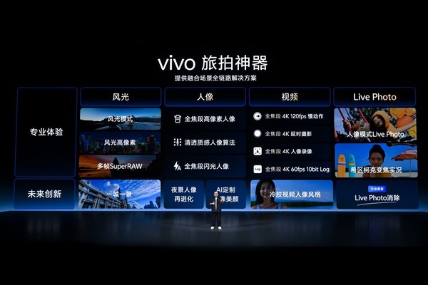 三十载热爱同行, vivo Vision发布会暨影像盛典盛大举办
