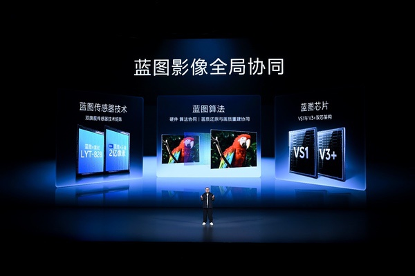 三十载热爱同行, vivo Vision发布会暨影像盛典盛大举办