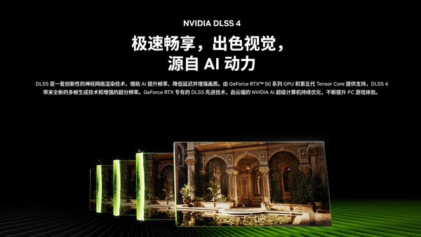 老游戏没有DLSS怎么办？Smooth Motion帮你忙