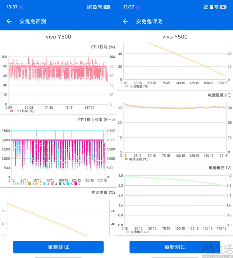 vivo Y500评测：超耐用大电池，入门机新标杆