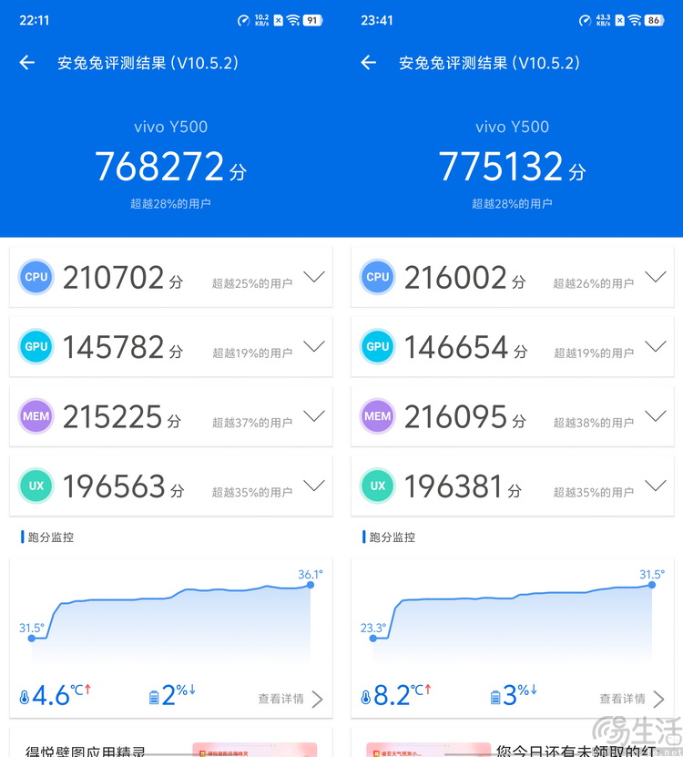 vivo Y500评测：超耐用大电池，入门机新标杆