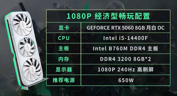 《三角洲行动》快乐摸金，什么配置玩起来才爽