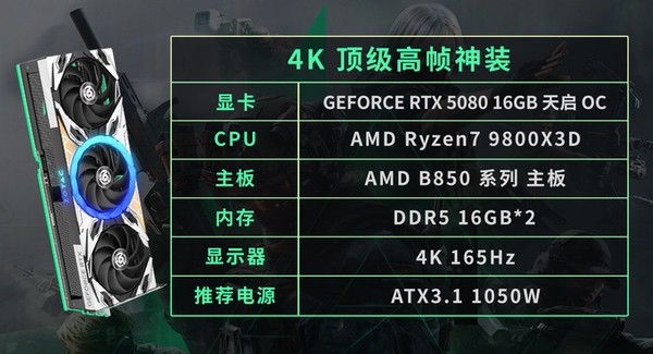 《三角洲行动》快乐摸金，什么配置玩起来才爽