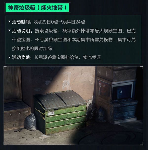 《三角洲行动》快乐摸金，什么配置玩起来才爽