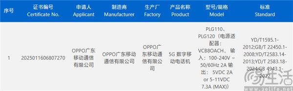 OPPO Find X9 Pro获得3C认证，天玑9500加持