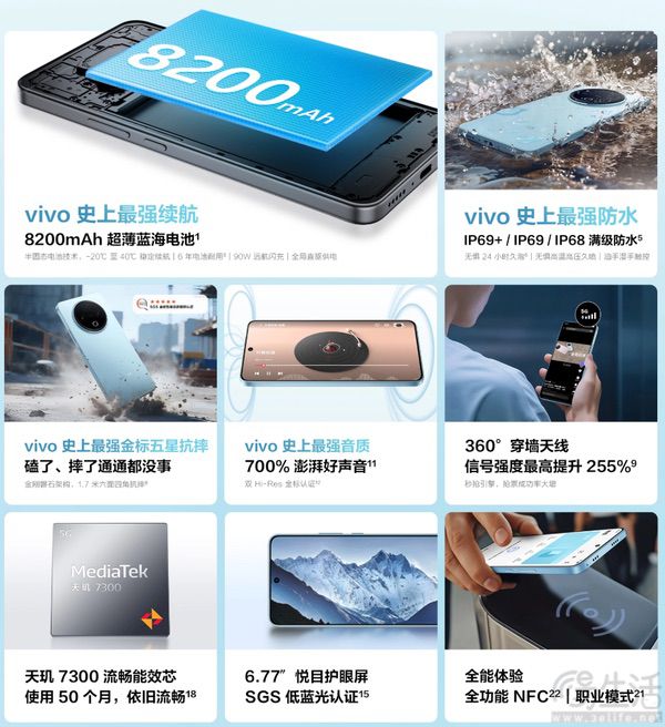 vivo Y500昨晚发布，国补后最低仅需1189元