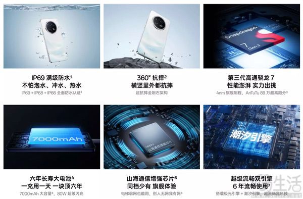 超流畅耐用战神，OPPO A6 Pro外观设计揭晓