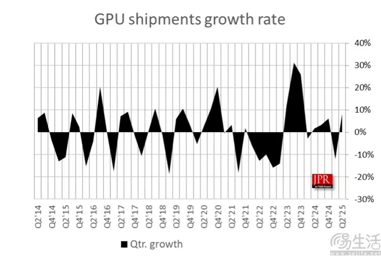 PC掌机“挂尿袋”，是时代局限还是技术创新？