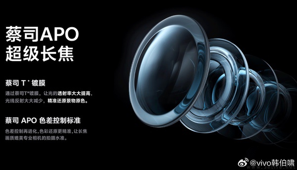 vivo X300系列更多影像配置揭晓，前摄全面升级