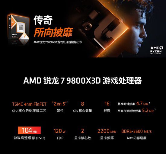开学季顶级游戏攒机 AMD锐龙7 9800X3D处理器必备