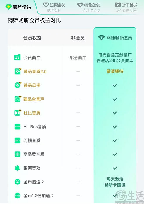 QQ音乐推出低价会员，只花小钱的代价是要看广告