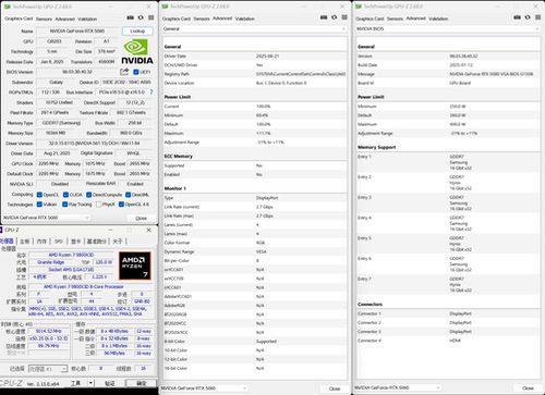 影驰RTX 5080 HOF OC LAB Deluxe-X评测|纯白旗舰，王者归来