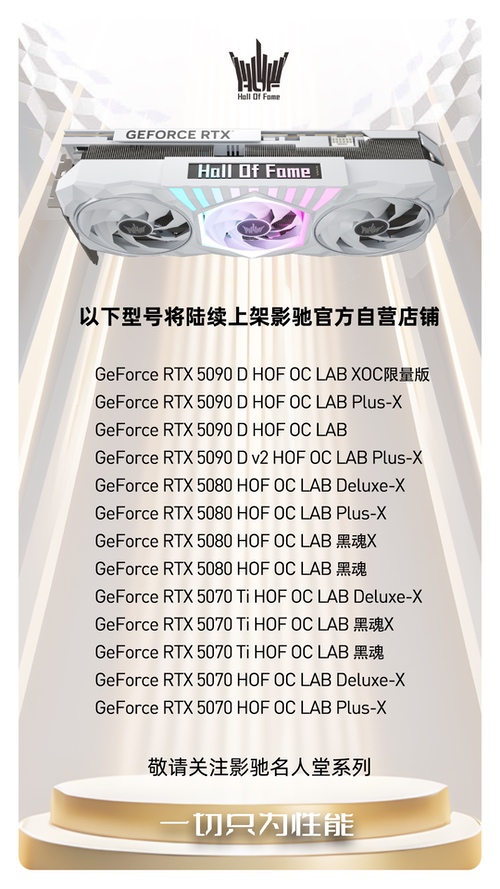 影驰RTX 5080 HOF OC LAB Deluxe-X评测|纯白旗舰，王者归来