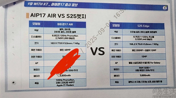 对于如今的市场，“非旗舰超薄手机”就是耍流氓