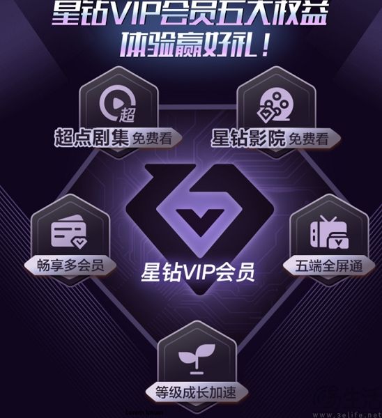 标称120秒实为123秒，视频网站集体化身“时间小偷”