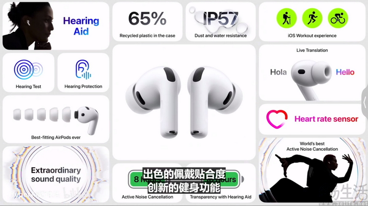 史上改变最大的苹果新品，这次所有人都该满意了