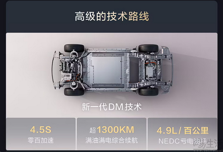 走“技术流”的比亚迪，如何造出最好玩的SUV