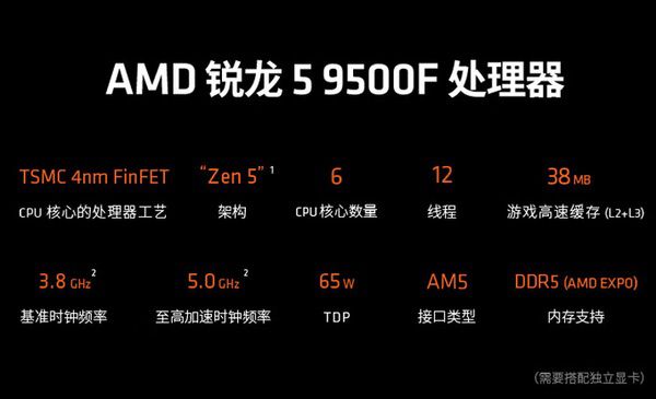晒单返E卡送盲盒！AMD锐龙5 9500F处理器首发促销中