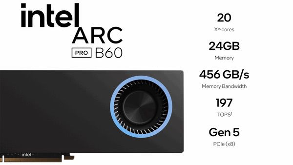 英特尔锐炫Pro B系列GPU在MLPerf v5.1基准测试中展现优异成绩