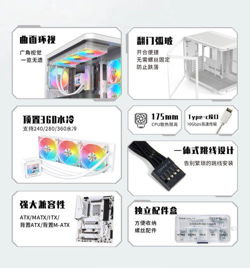金身靠镀，硬件靠酷。酷炫影驰机箱一览