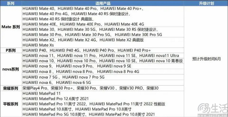 三星入门款新机，揭示了“自研芯片”更多的意义