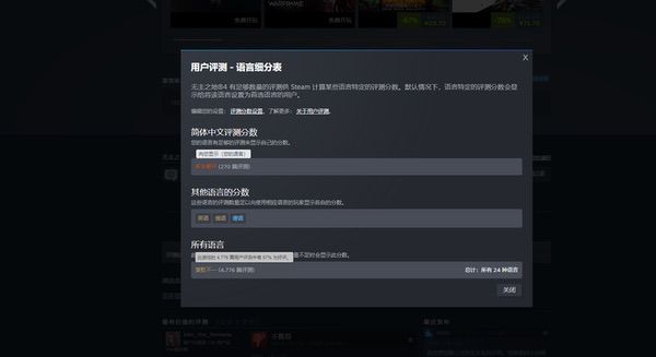 发售灾难，《无主之地4》好游戏被优化毁了