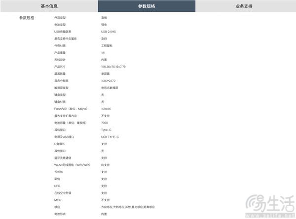 真我15T产品详情现身，外观和配置已无悬念