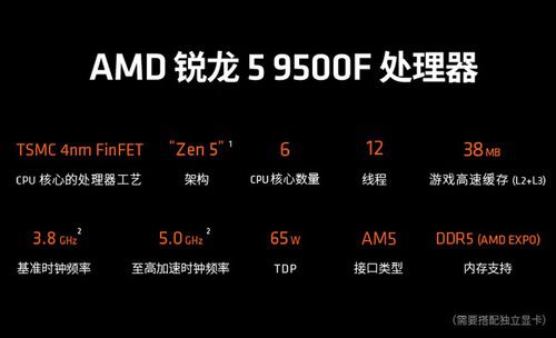 首发福利满满！千元质价比神U AMD锐龙5 9500F热销推荐