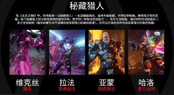 《无主之地4》依旧巅峰，影驰RTX 5080 HOF OC LAB Deluxe-X评测