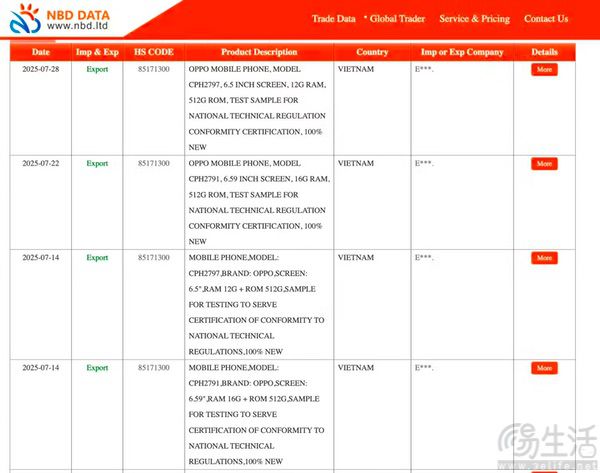 OPPO Find X9海外版配置现身，或下月底发布