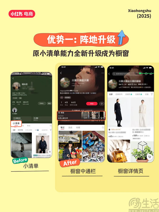 上线买手橱窗的小红书，似乎与抖音越来越像