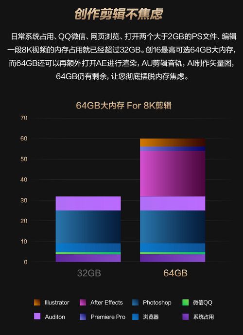首款RTX 5090 AI专业创作本亮相，华硕ProArt创16 2025开启预约