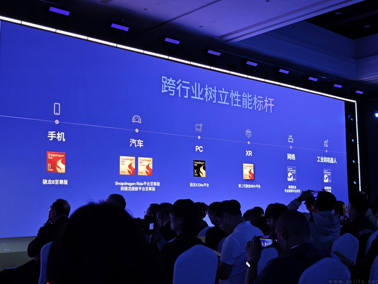 今年的骁龙峰会，AI和“周年庆”成为了开幕主题