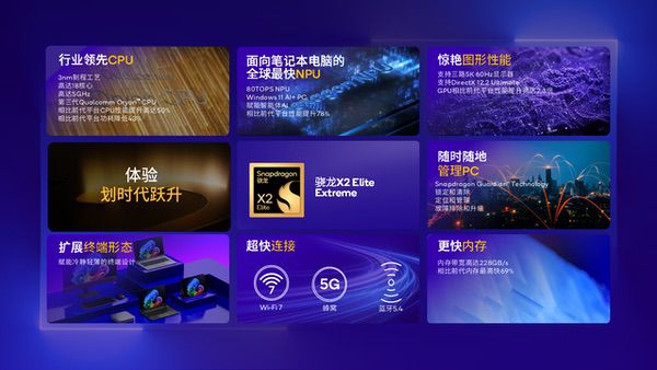 全新骁龙X2 Elite系列是目前最快、最高效的Windows PC处理器