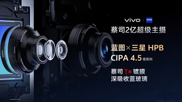 X300全系“下克上”？vivo的影像技术有点压不住了